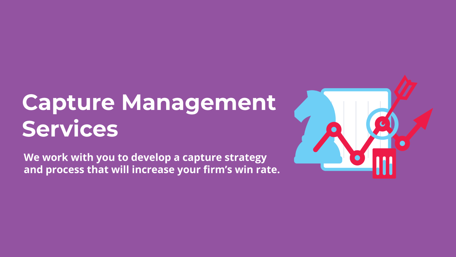 Capture Management Key Solutions